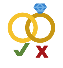 Inscripción de matrimonios y divorcios